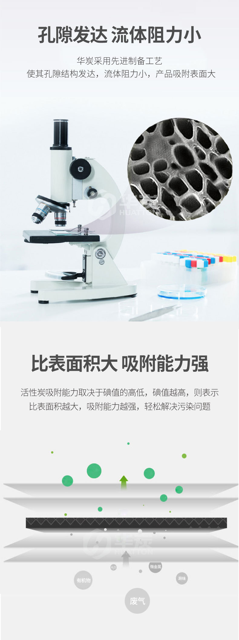 辽宁铁岭活性炭价格